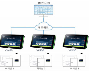 에이텐, 실시간으로 관리 예약하는 회의실 예약 시스템 공개해